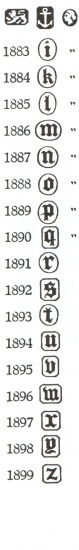 Birmingham hallmarks:1883-1899 