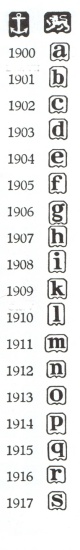 English silver marks: marks and hallmarks of Sheffield sterling silver