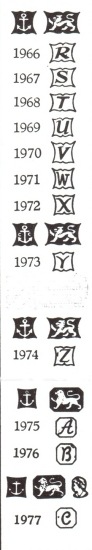Birmingham hallmarks: 1966-1977
