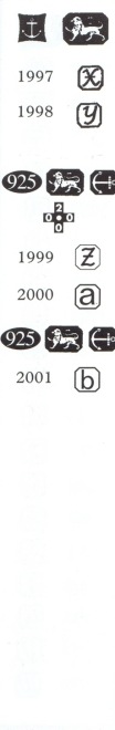 Birmingham hallmarks: 1997-2001