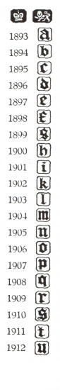 Sheffield hallmarks:1893-1912