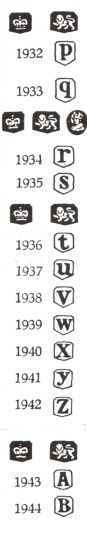 Sheffield hallmarks:1932-1944