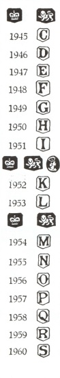 Sheffield hallmarks:1945-1960