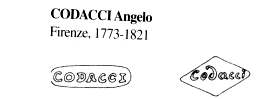 silversmith Angelo Codacci, Florence, 1773-1821: hallmark