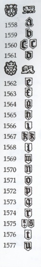 London hallmarks:1558-1577