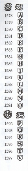 London hallmarks:1578-1597