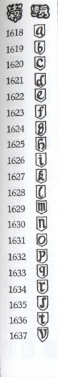 London hallmarks:1618-1637