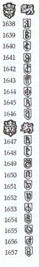 London hallmarks:1638-1657
