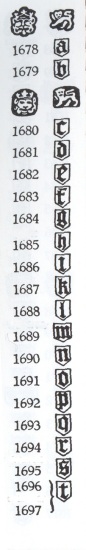 London hallmarks:1678-1697