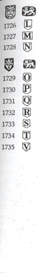 London hallmarks:1726-1735