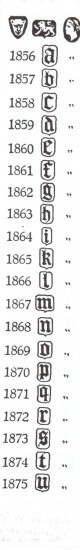 London hallmarks:1856-1875