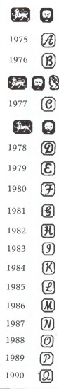 London hallmarks:1975-1990