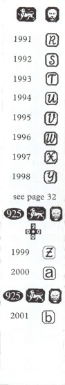 London hallmarks:1991-2001
