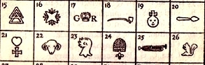 Devices of Old Sheffiel Plate