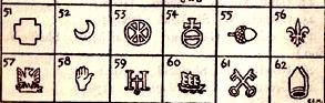 Devices of Old Sheffiel Plate